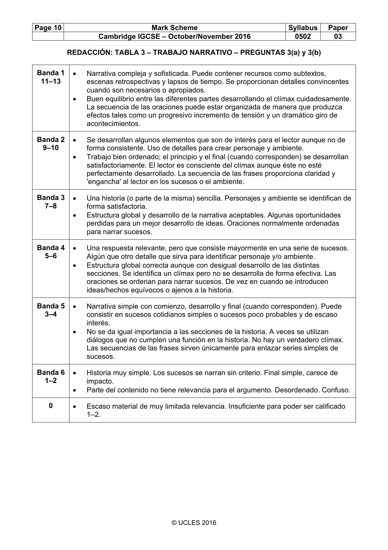Mark scheme, page 10 of 10