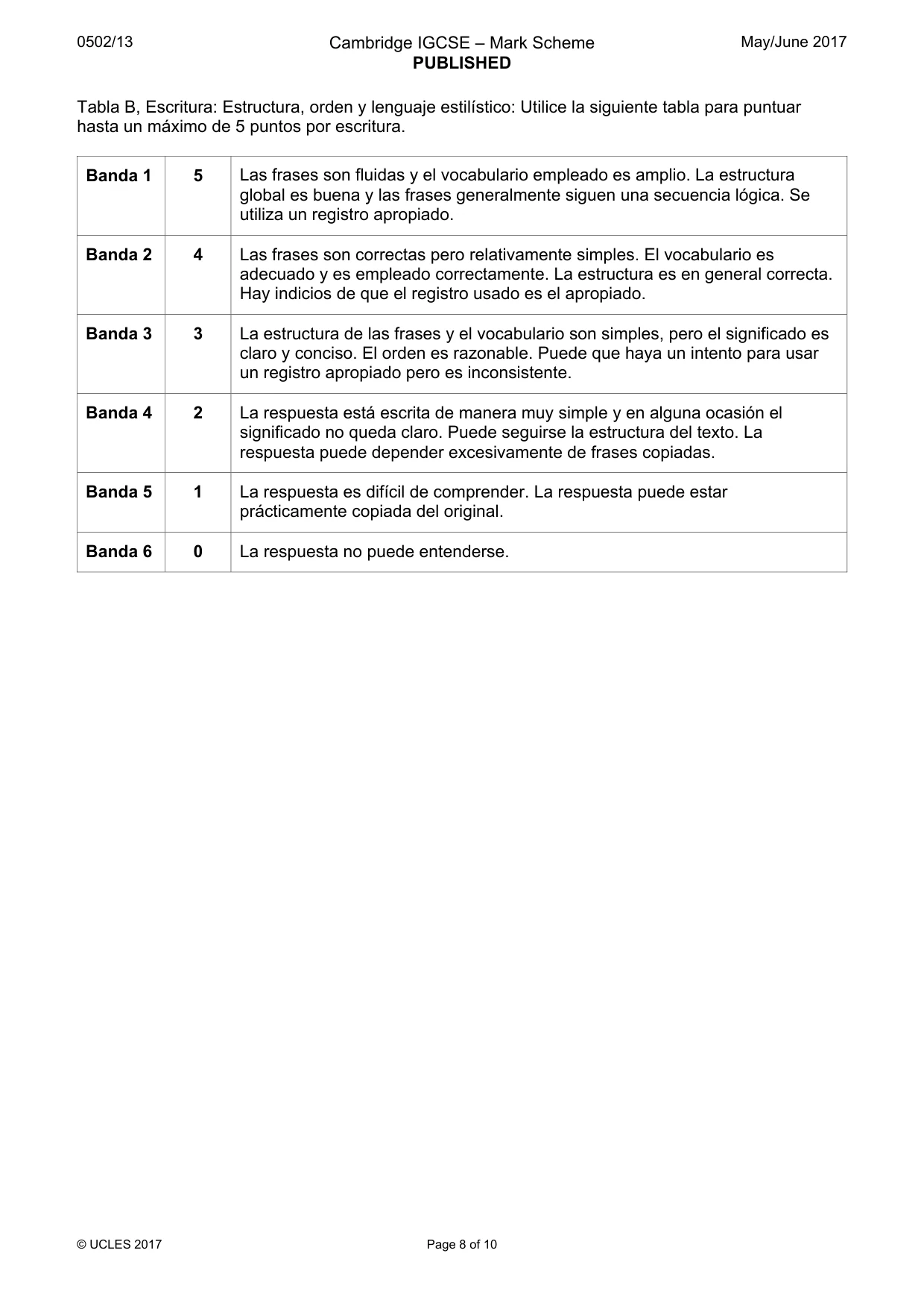 Mark scheme, page 8 of 10