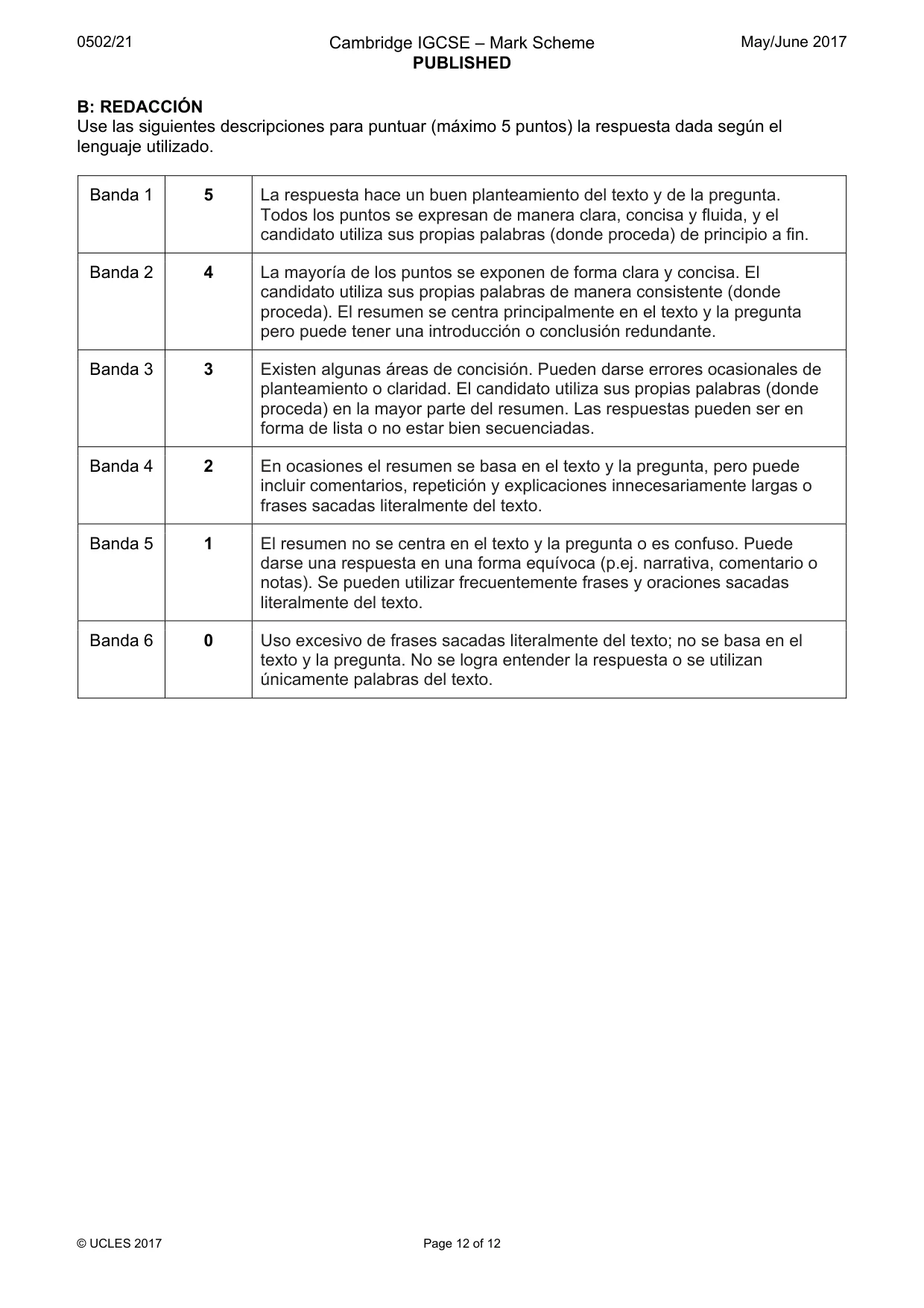 Mark scheme, page 12 of 12