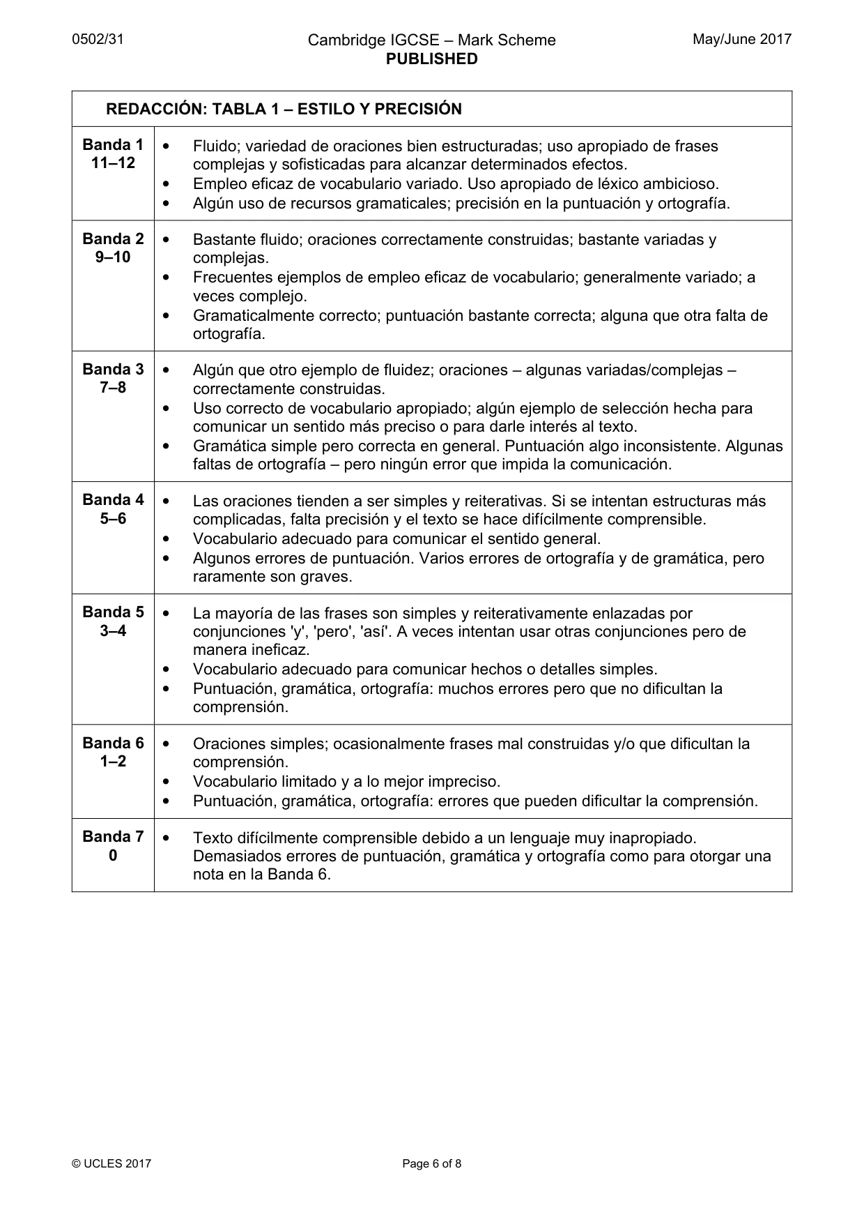 Mark scheme, page 6 of 8