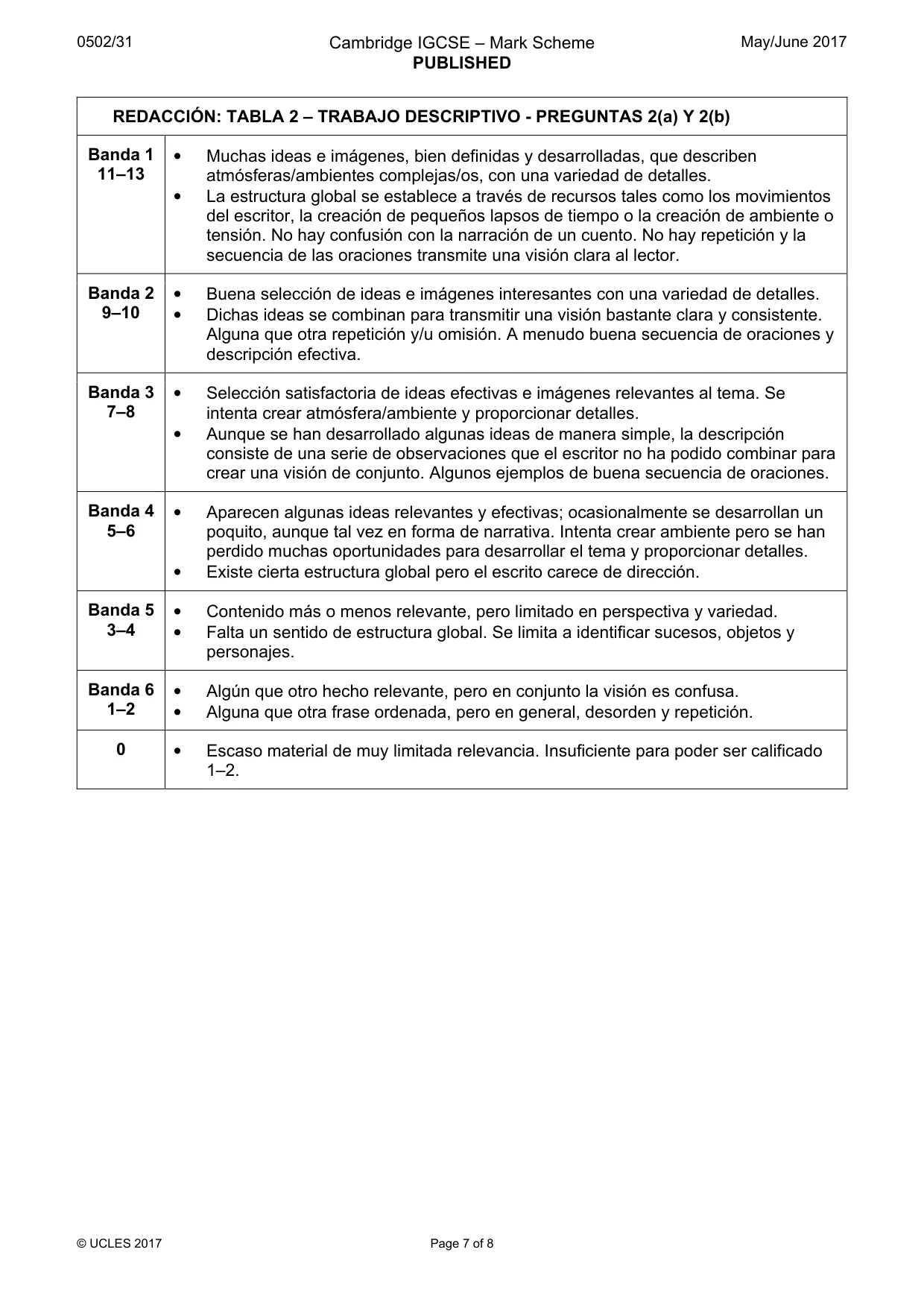 Mark scheme, page 7 of 8