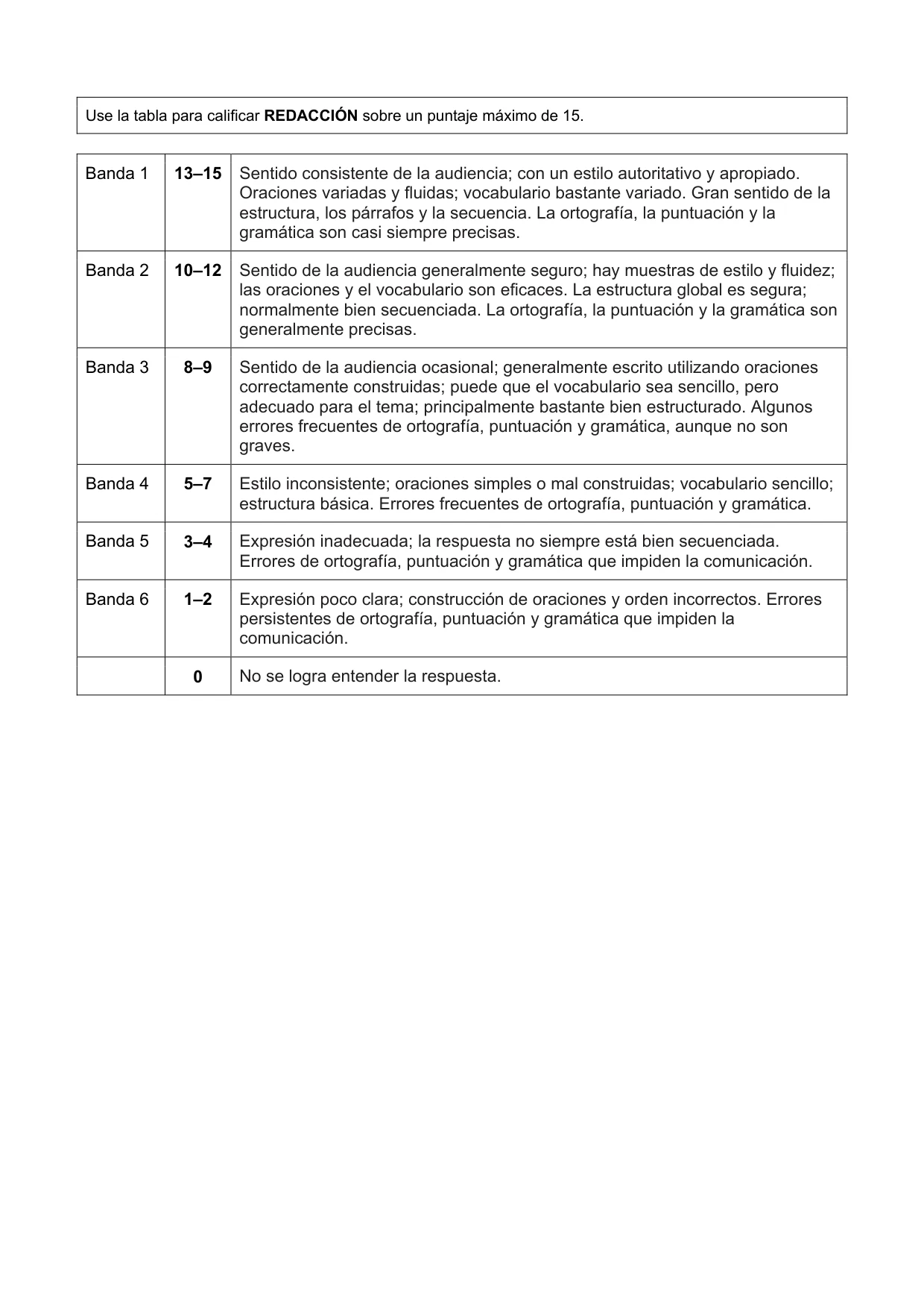 Mark scheme, page 3 of 8
