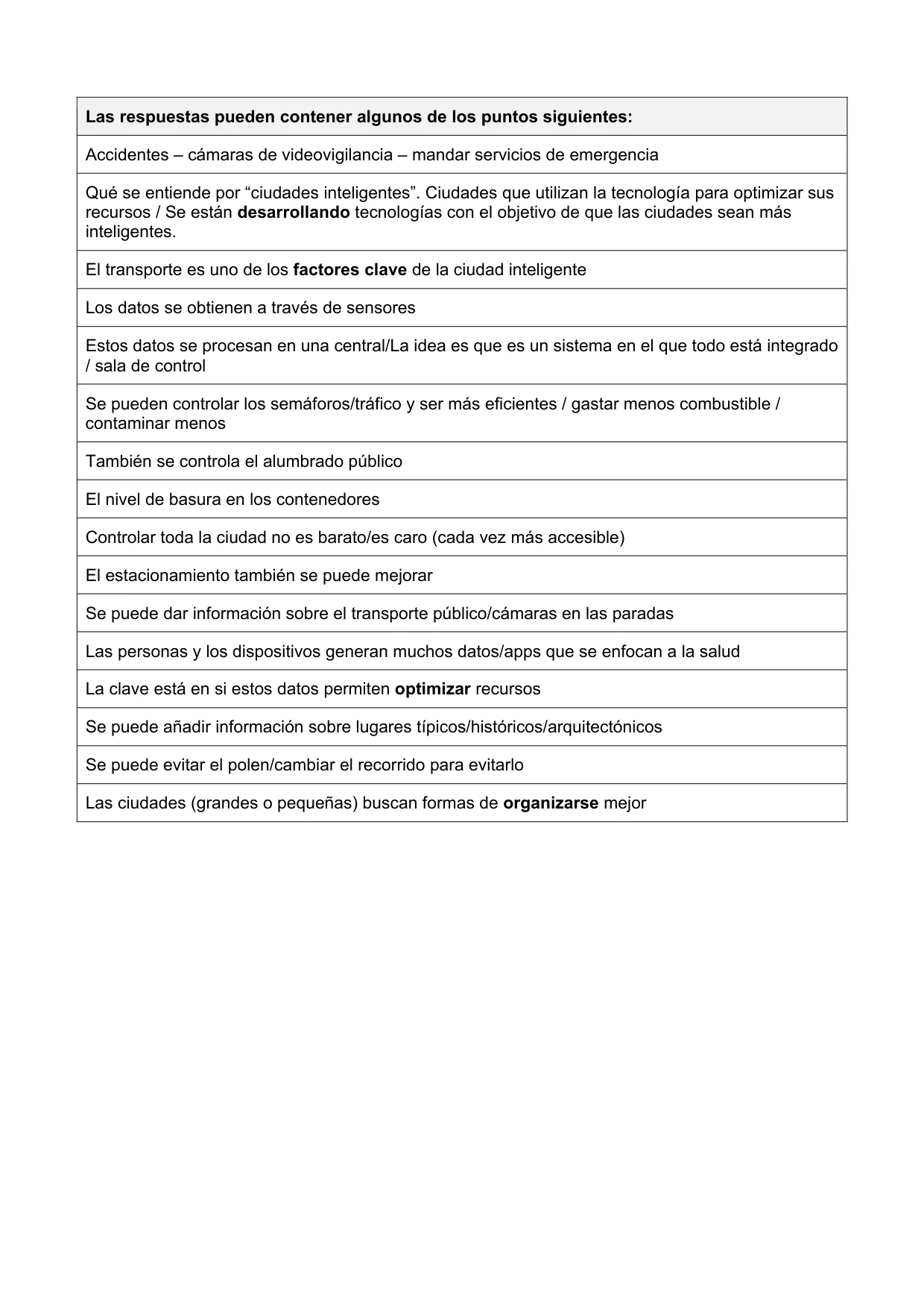 Mark scheme, page 4 of 8
