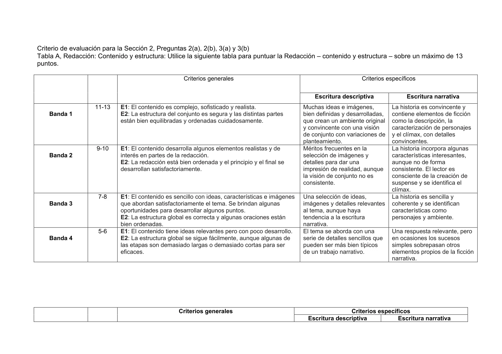 Mark scheme, page 6 of 8