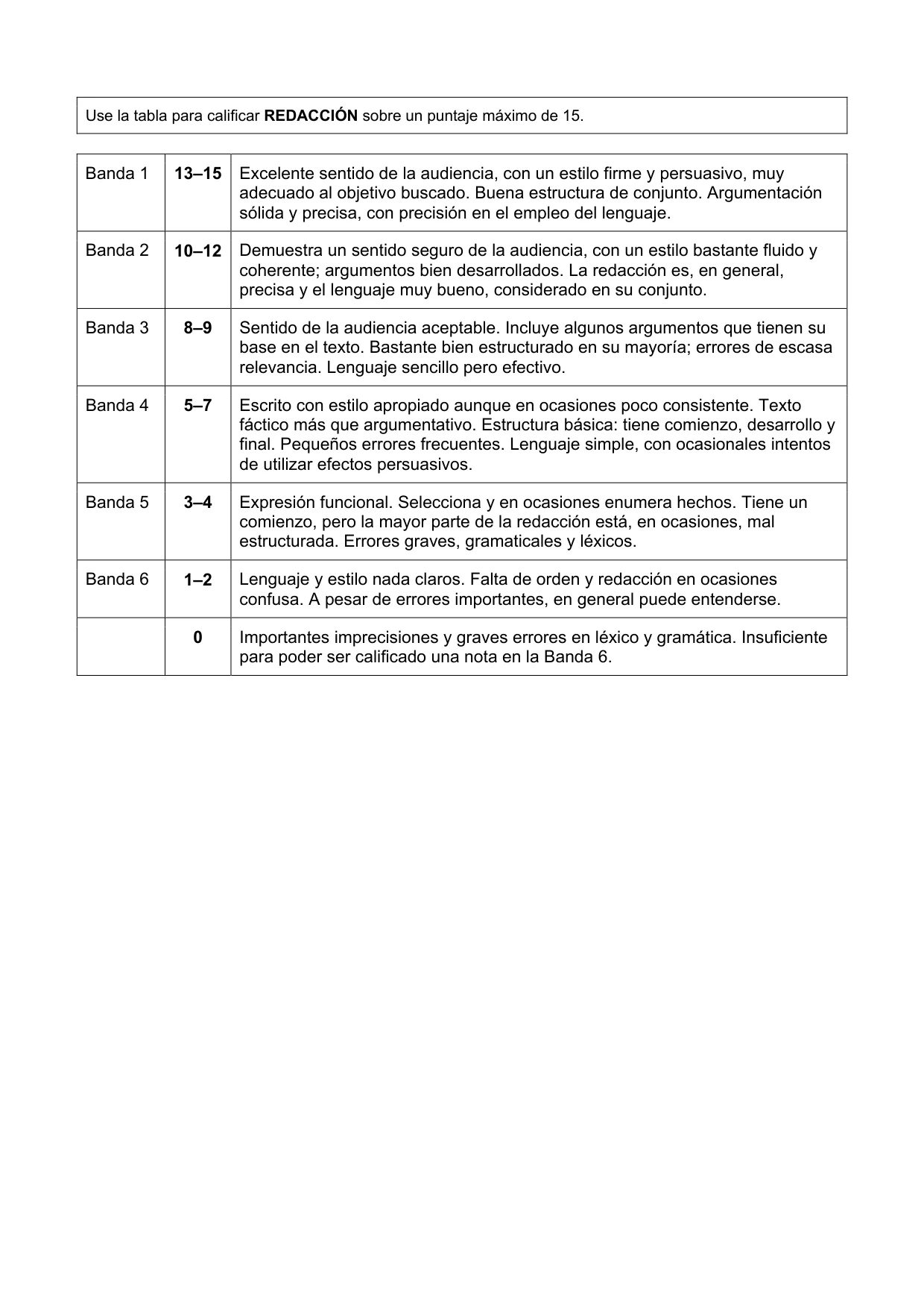 Mark scheme, page 3 of 8