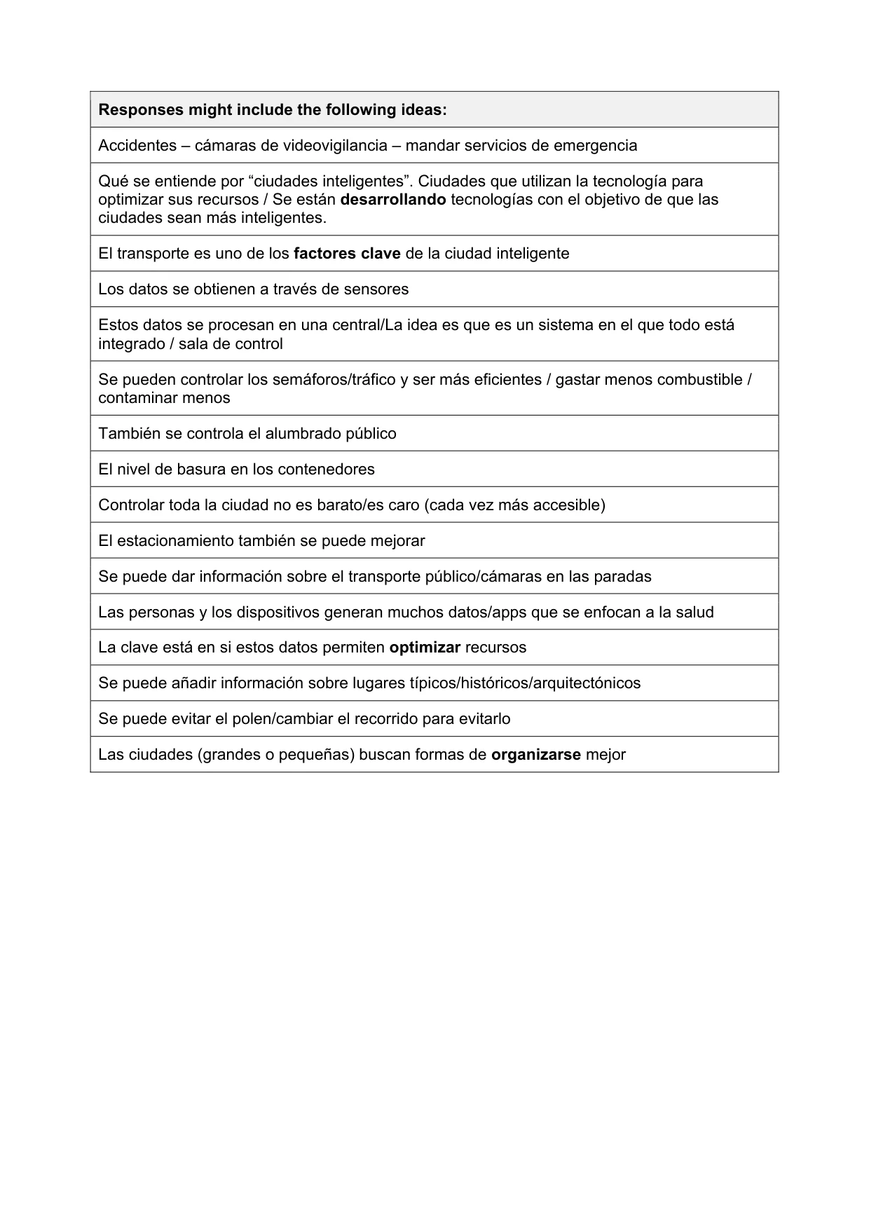 Mark scheme, page 4 of 8
