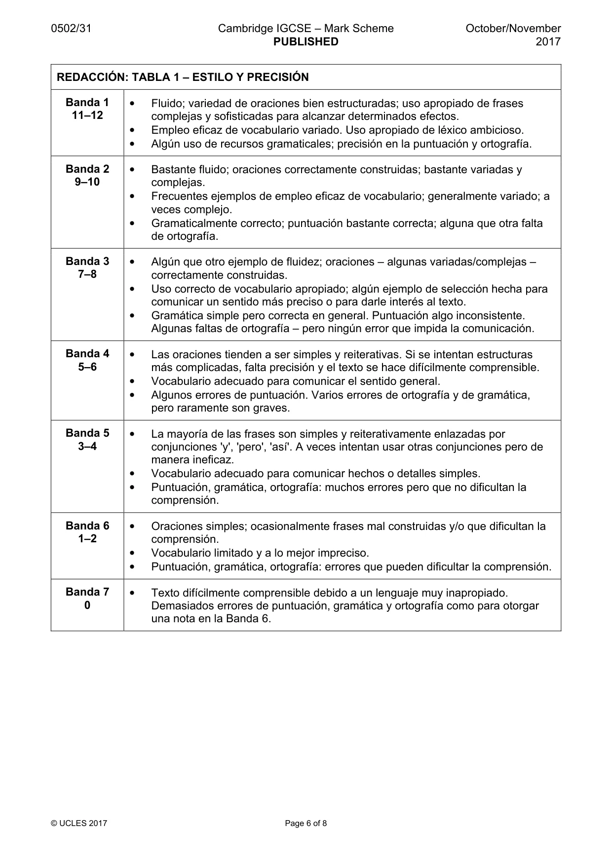 Mark scheme, page 6 of 8