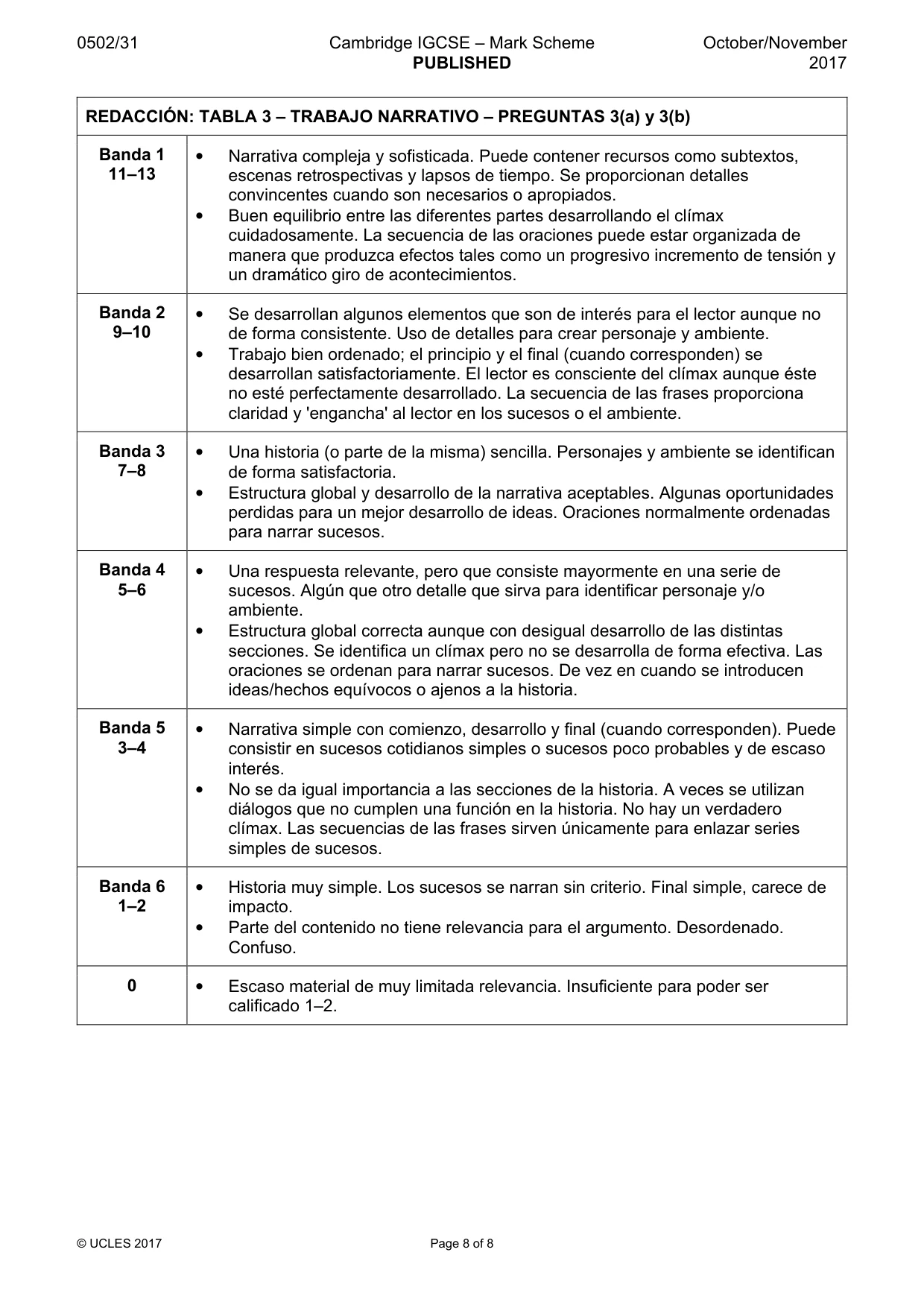 Mark scheme, page 8 of 8