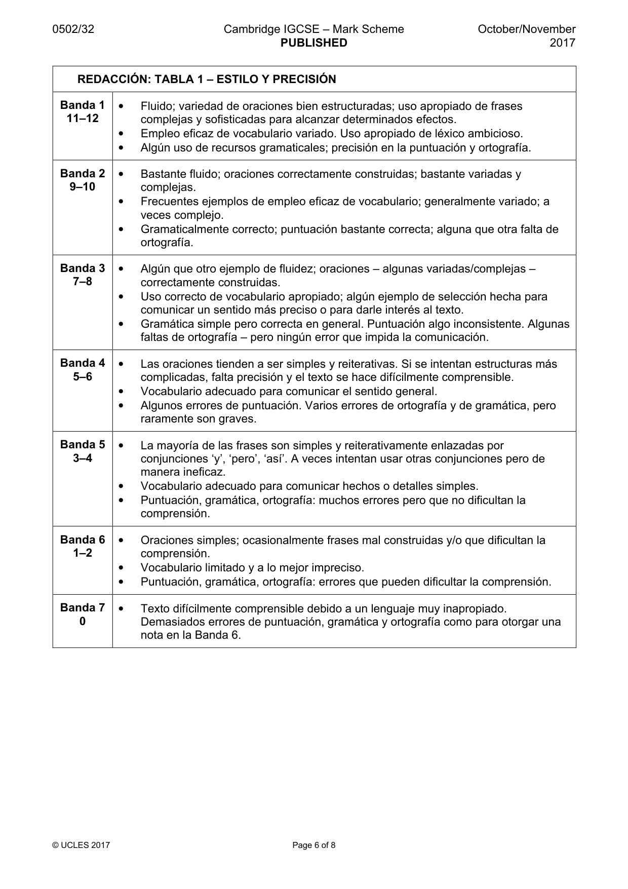Mark scheme, page 6 of 8