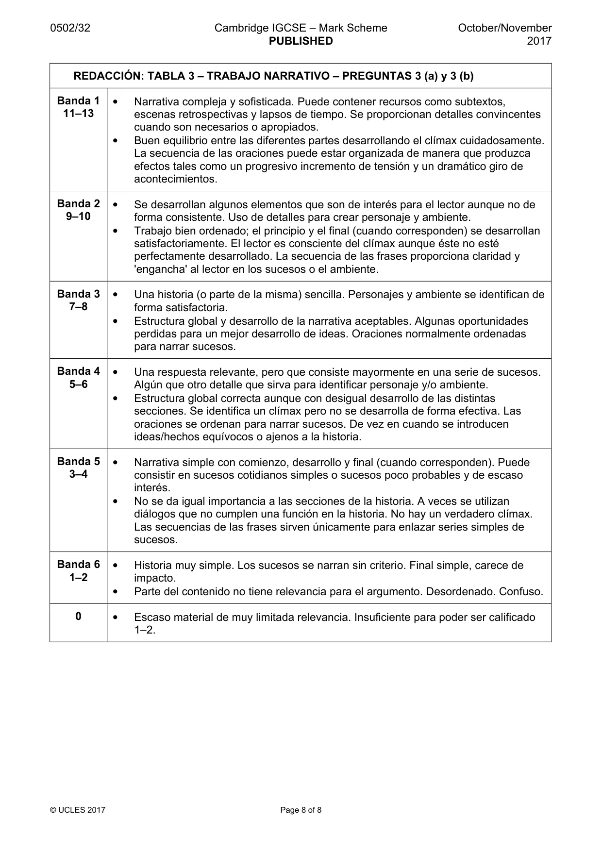Mark scheme, page 8 of 8