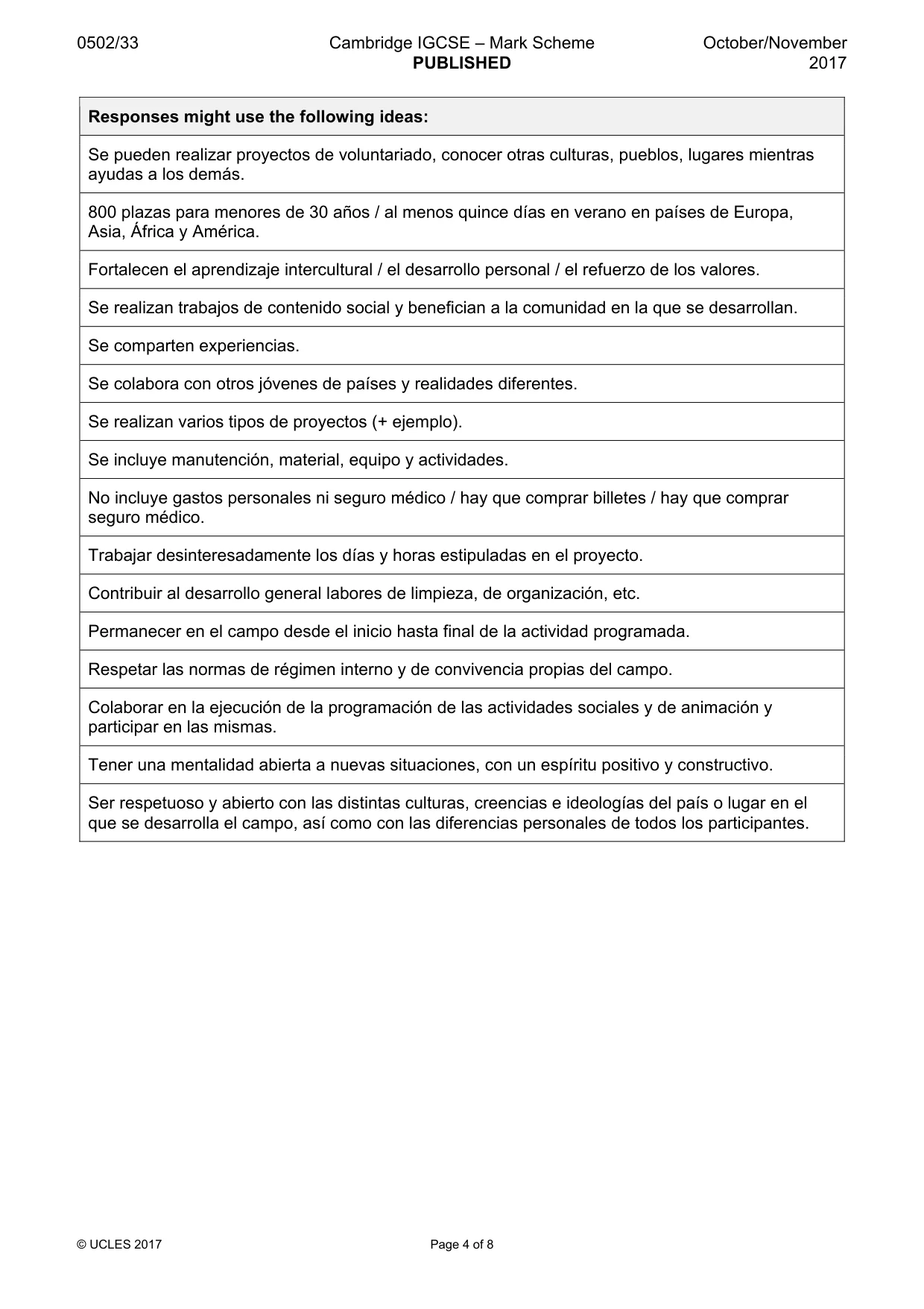 Mark scheme, page 4 of 8