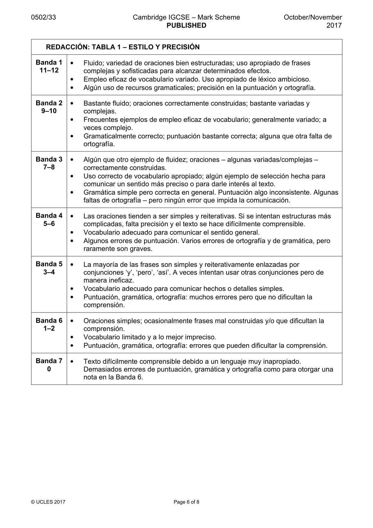 Mark scheme, page 6 of 8