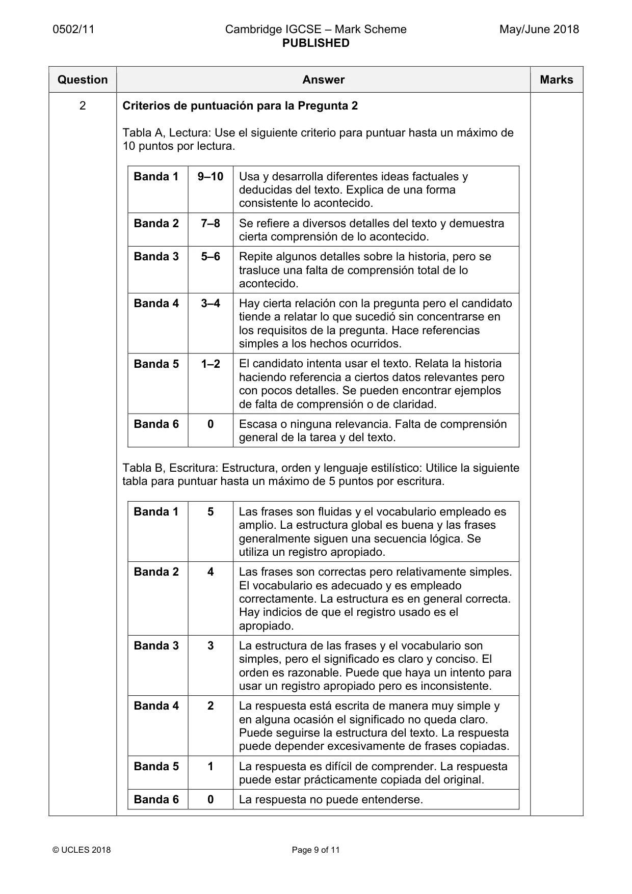 Mark scheme, page 9 of 11