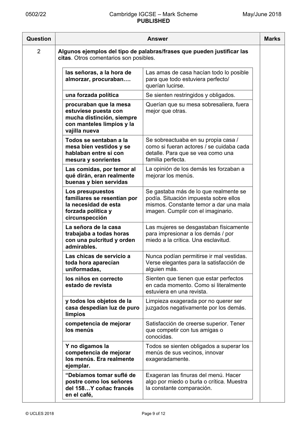 Mark scheme, page 9 of 12