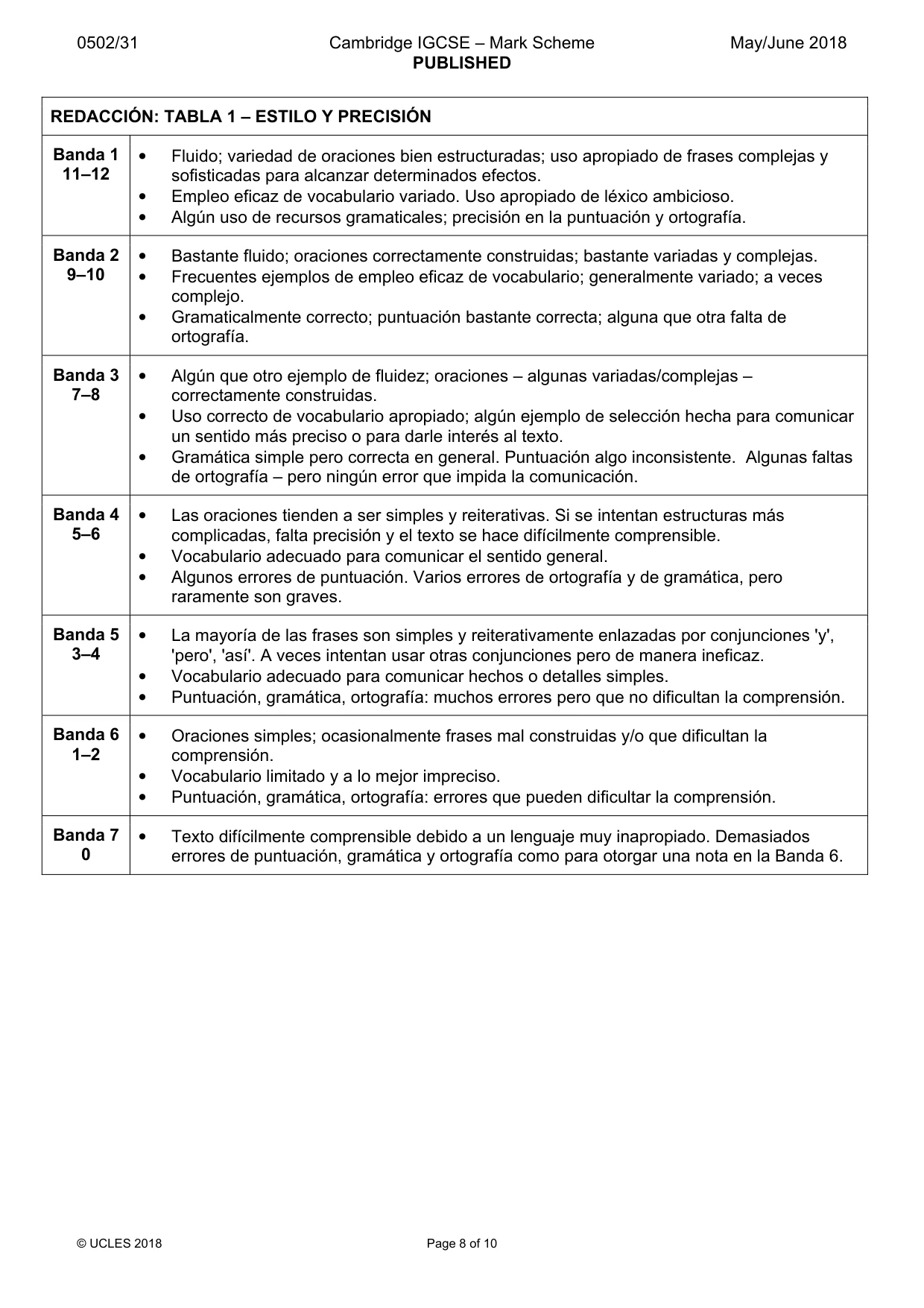 Mark scheme, page 8 of 10