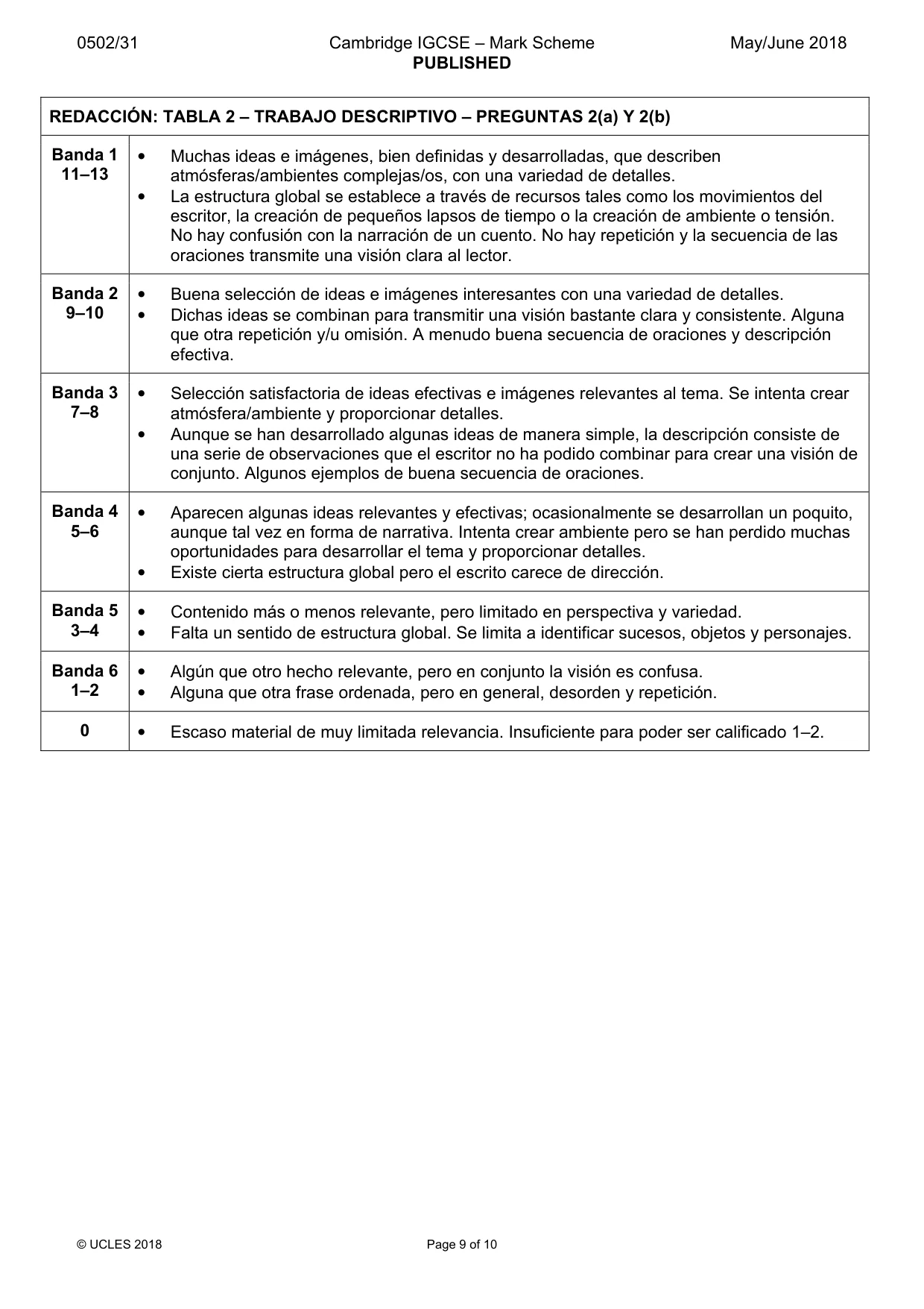 Mark scheme, page 9 of 10