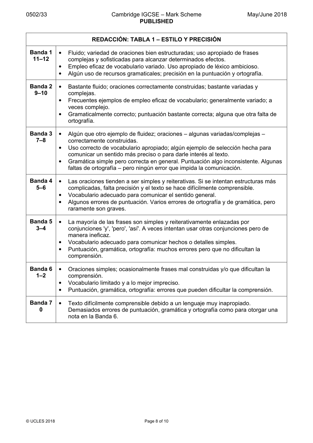 Mark scheme, page 8 of 10