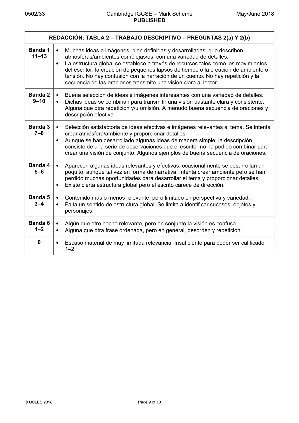 Mark scheme, page 9 of 10