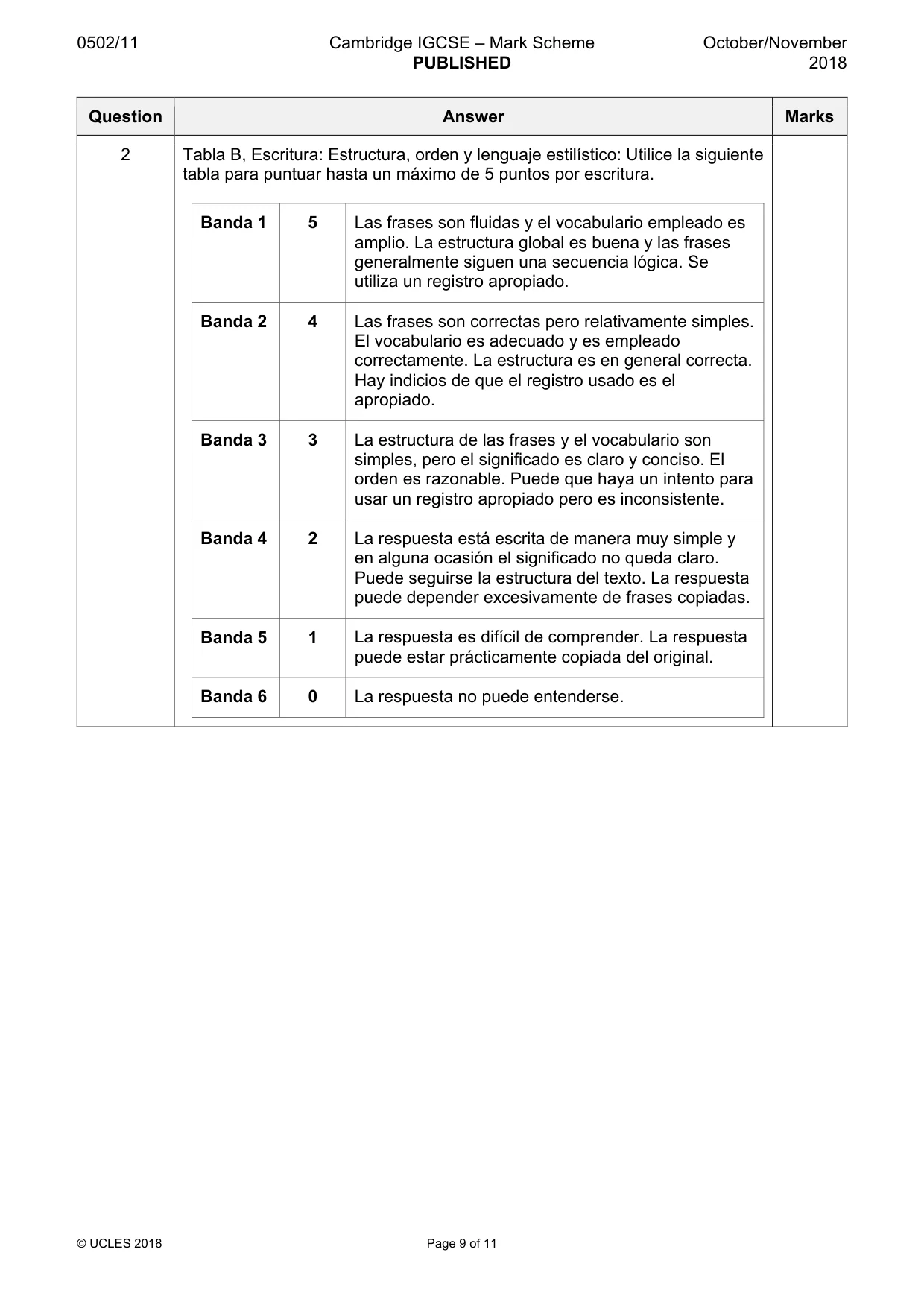 Mark scheme, page 9 of 11