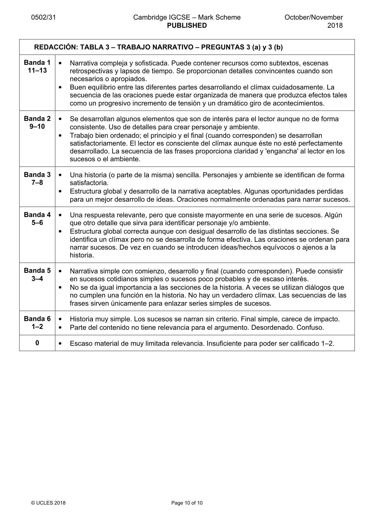 Mark scheme, page 10 of 10