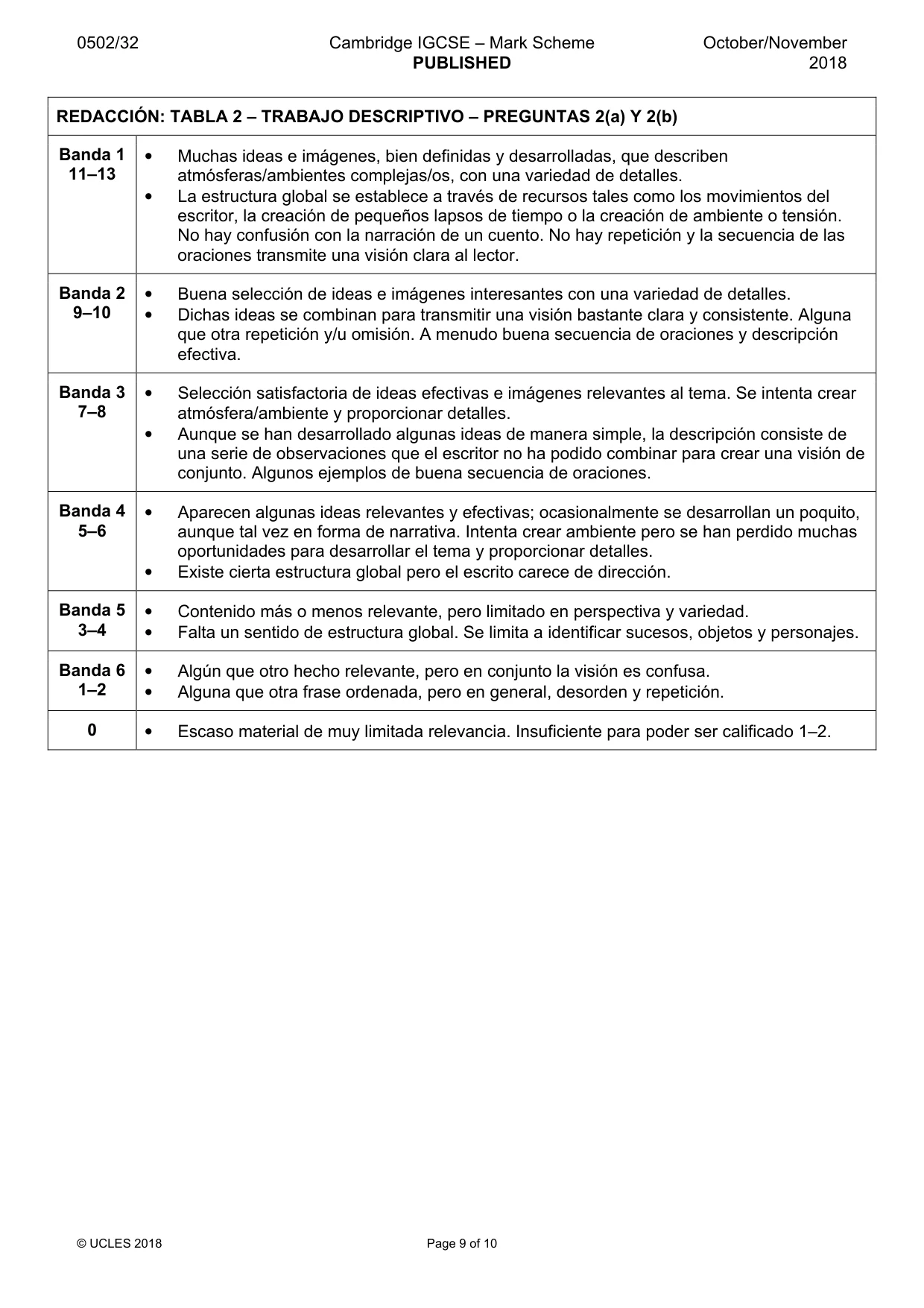 Mark scheme, page 9 of 10
