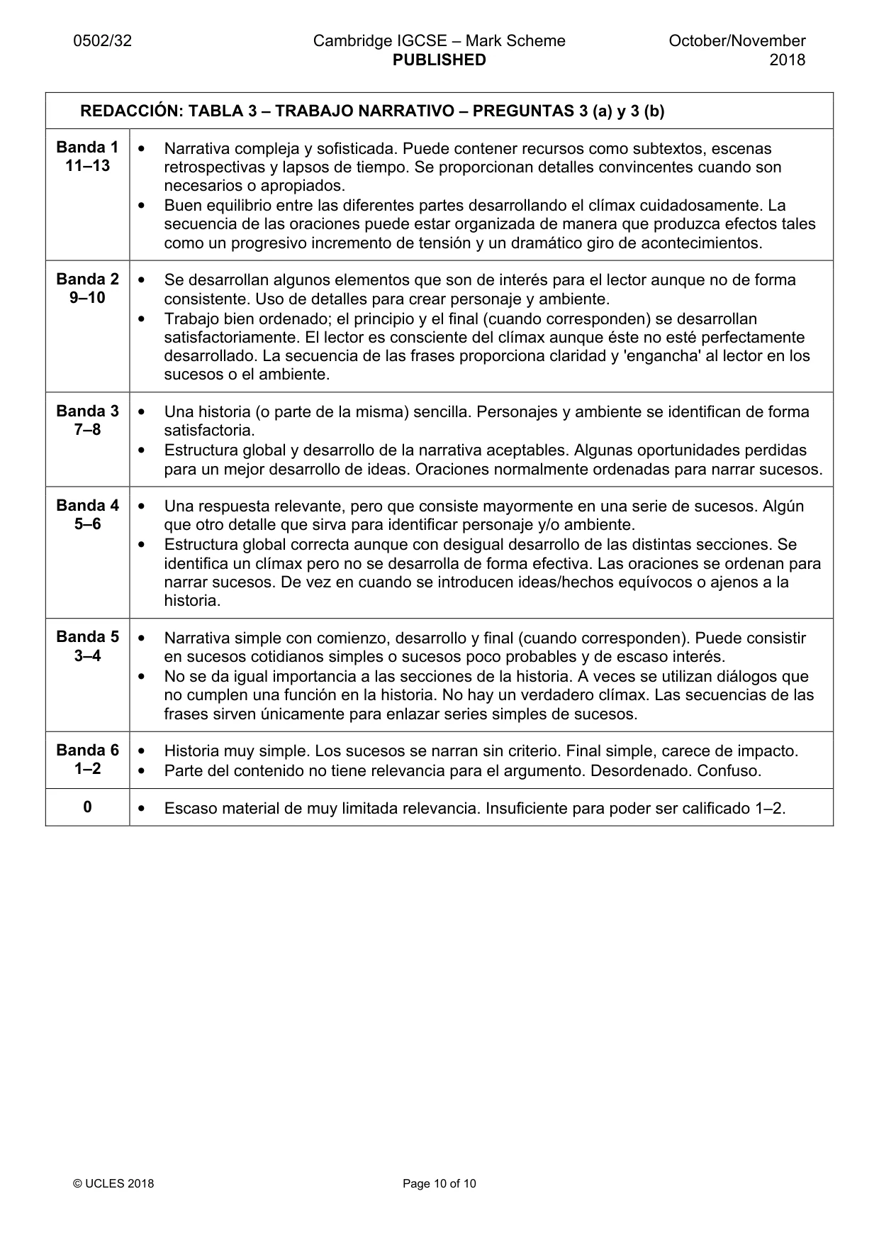 Mark scheme, page 10 of 10
