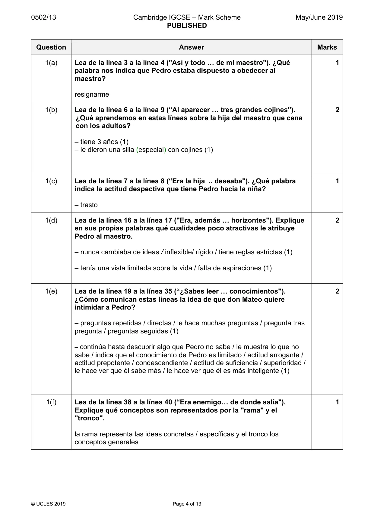 Mark scheme, page 4 of 13