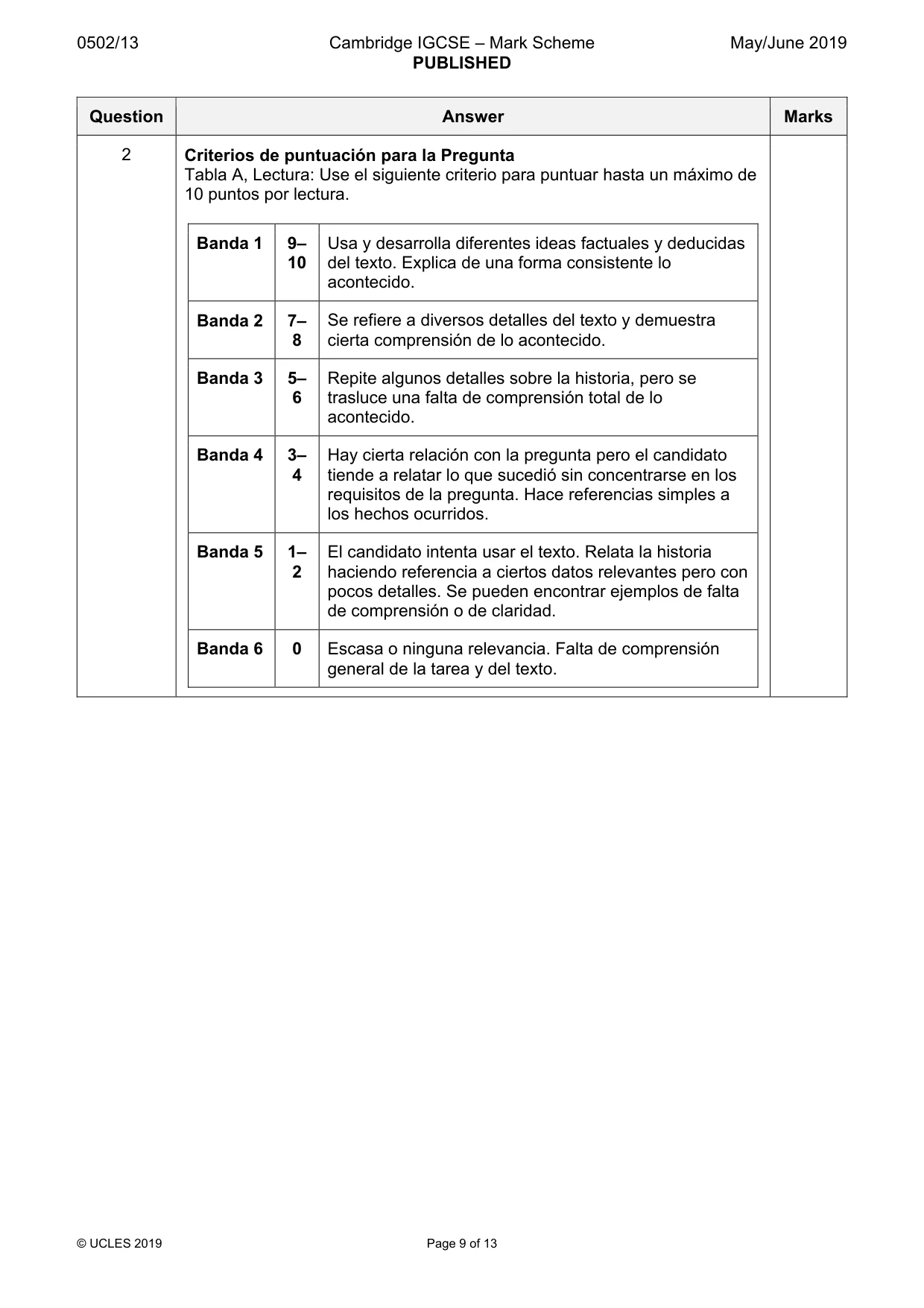 Mark scheme, page 9 of 13