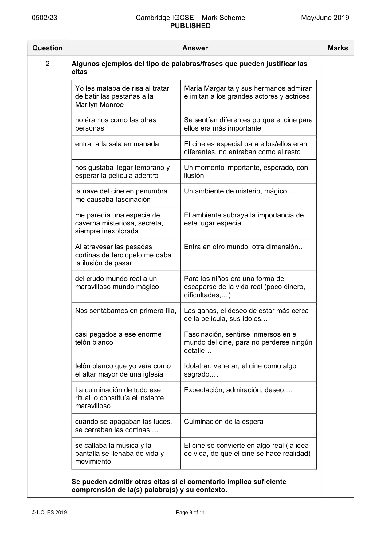 Mark scheme, page 8 of 11