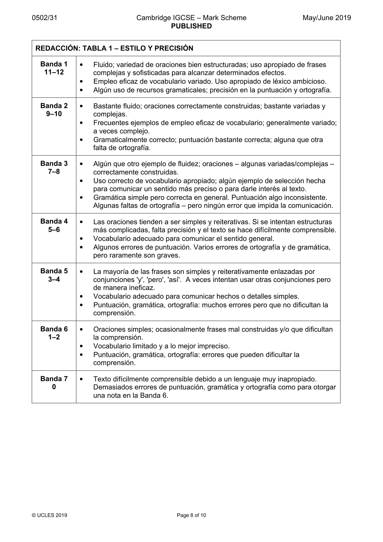 Mark scheme, page 8 of 10