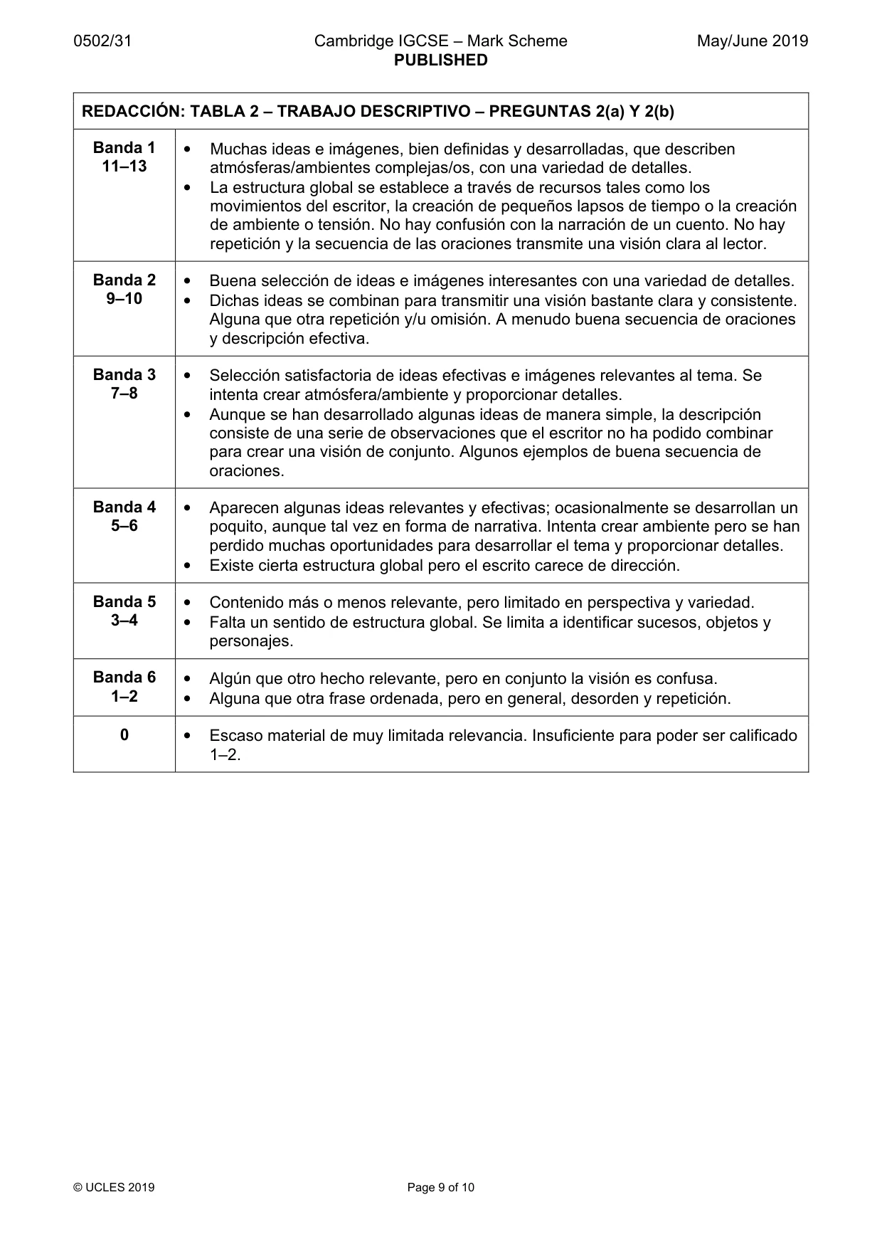 Mark scheme, page 9 of 10