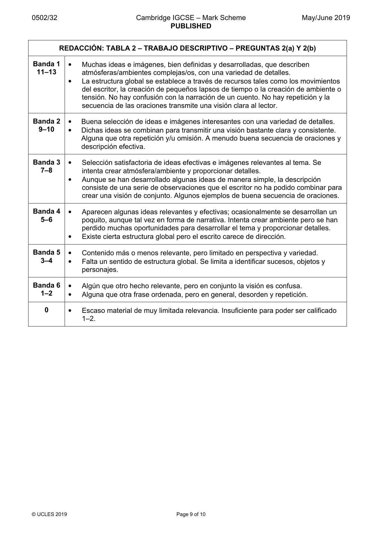 Mark scheme, page 9 of 10