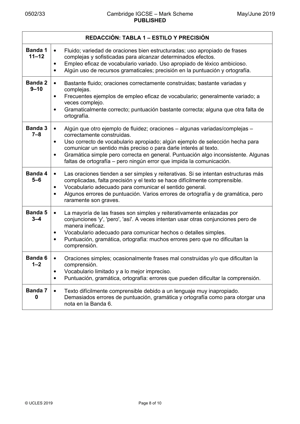 Mark scheme, page 8 of 10