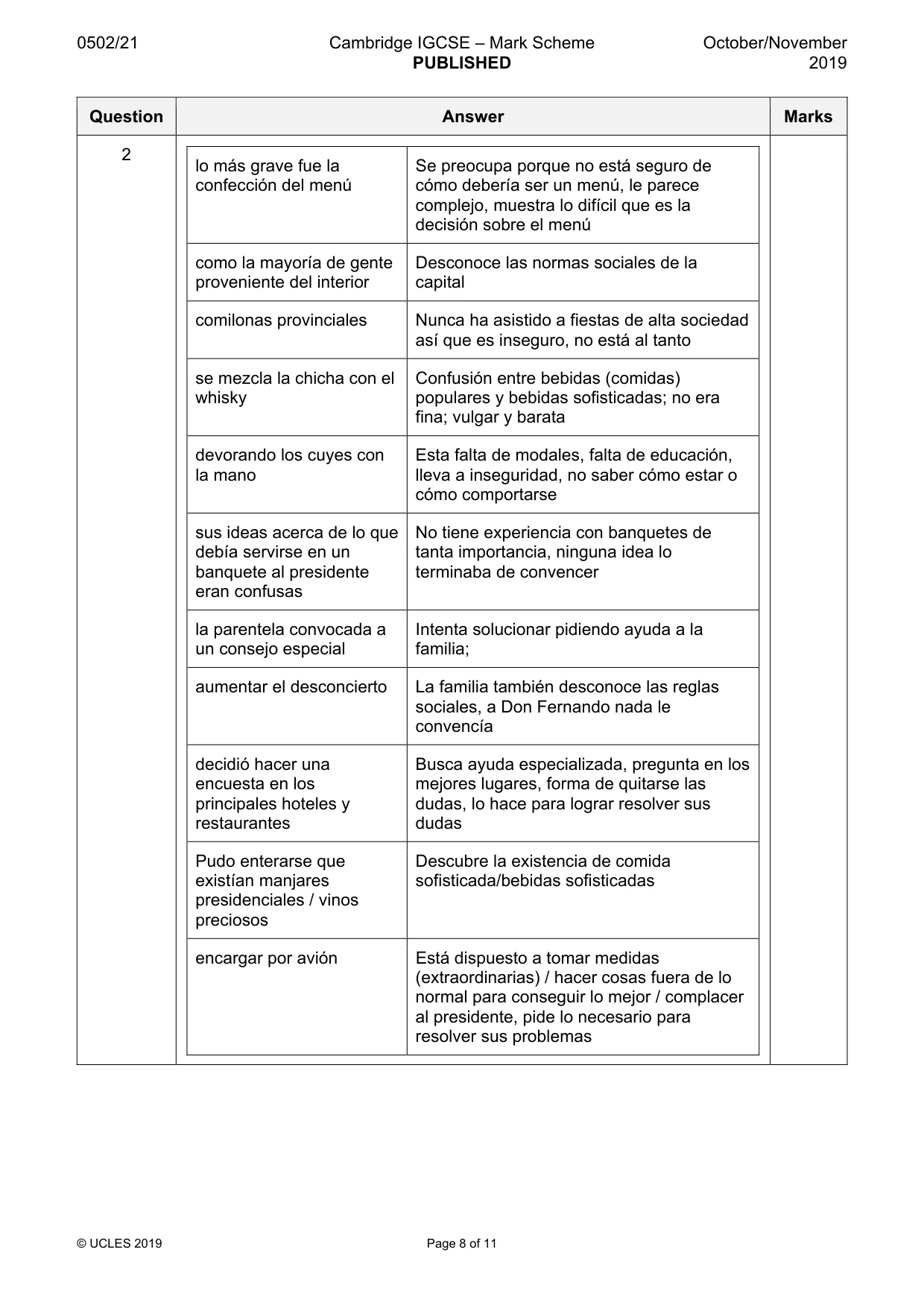 Mark scheme, page 8 of 11