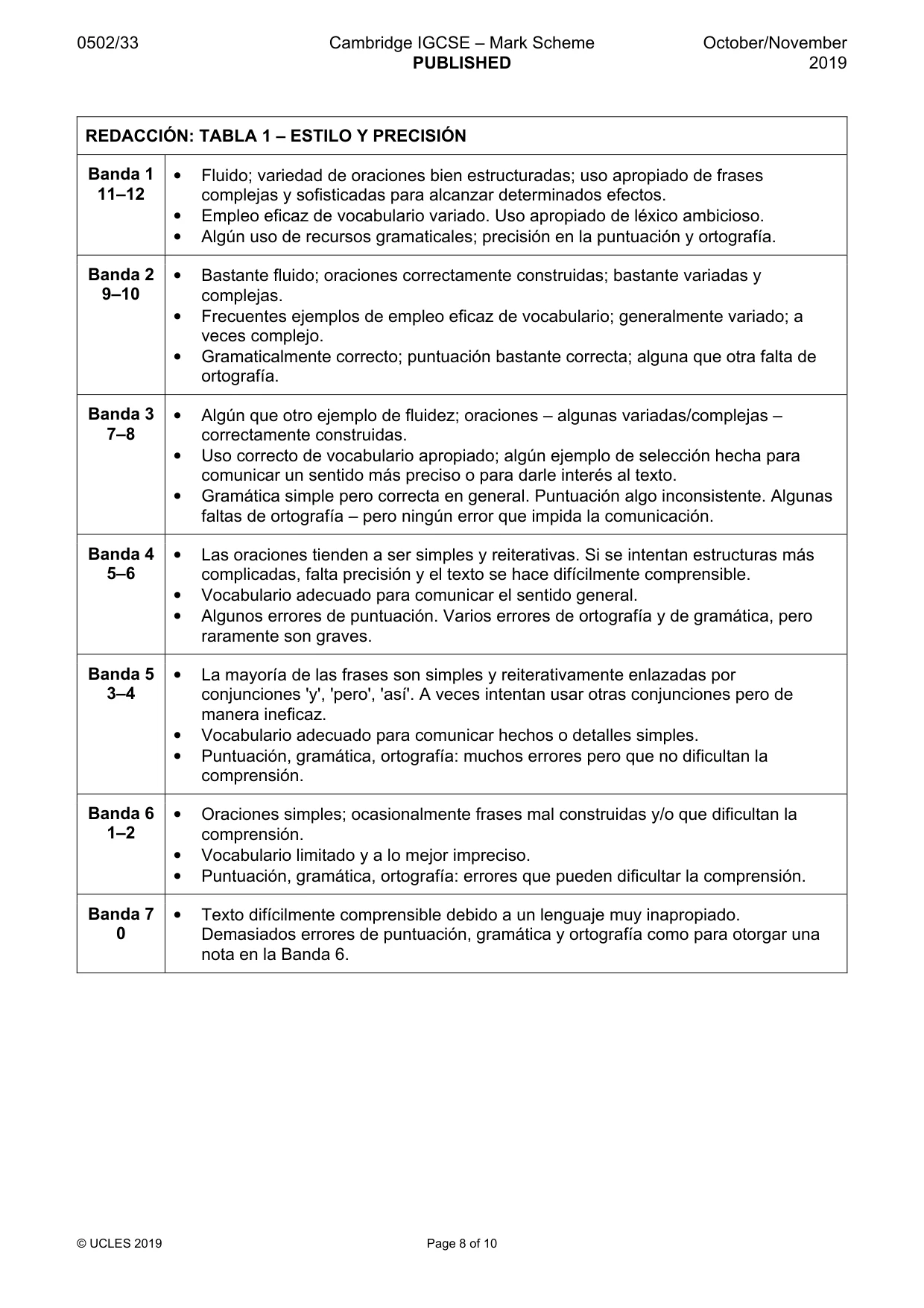 Mark scheme, page 8 of 10