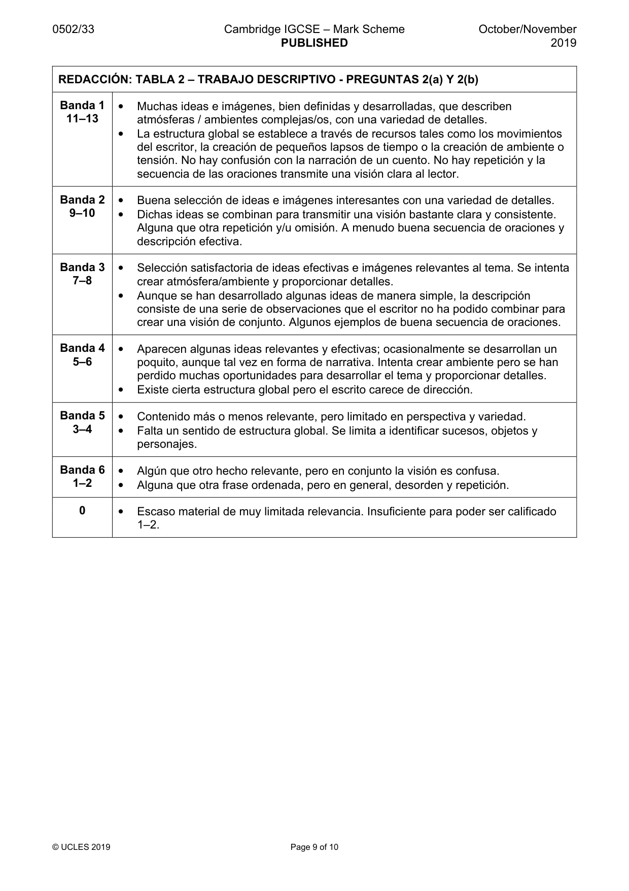 Mark scheme, page 9 of 10