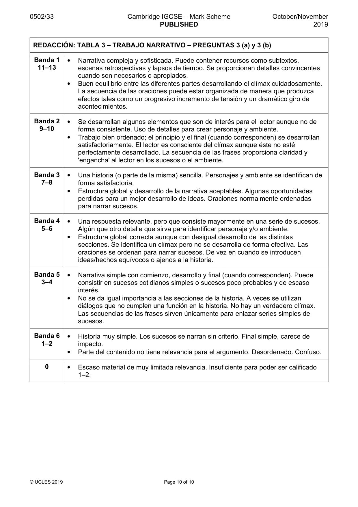 Mark scheme, page 10 of 10