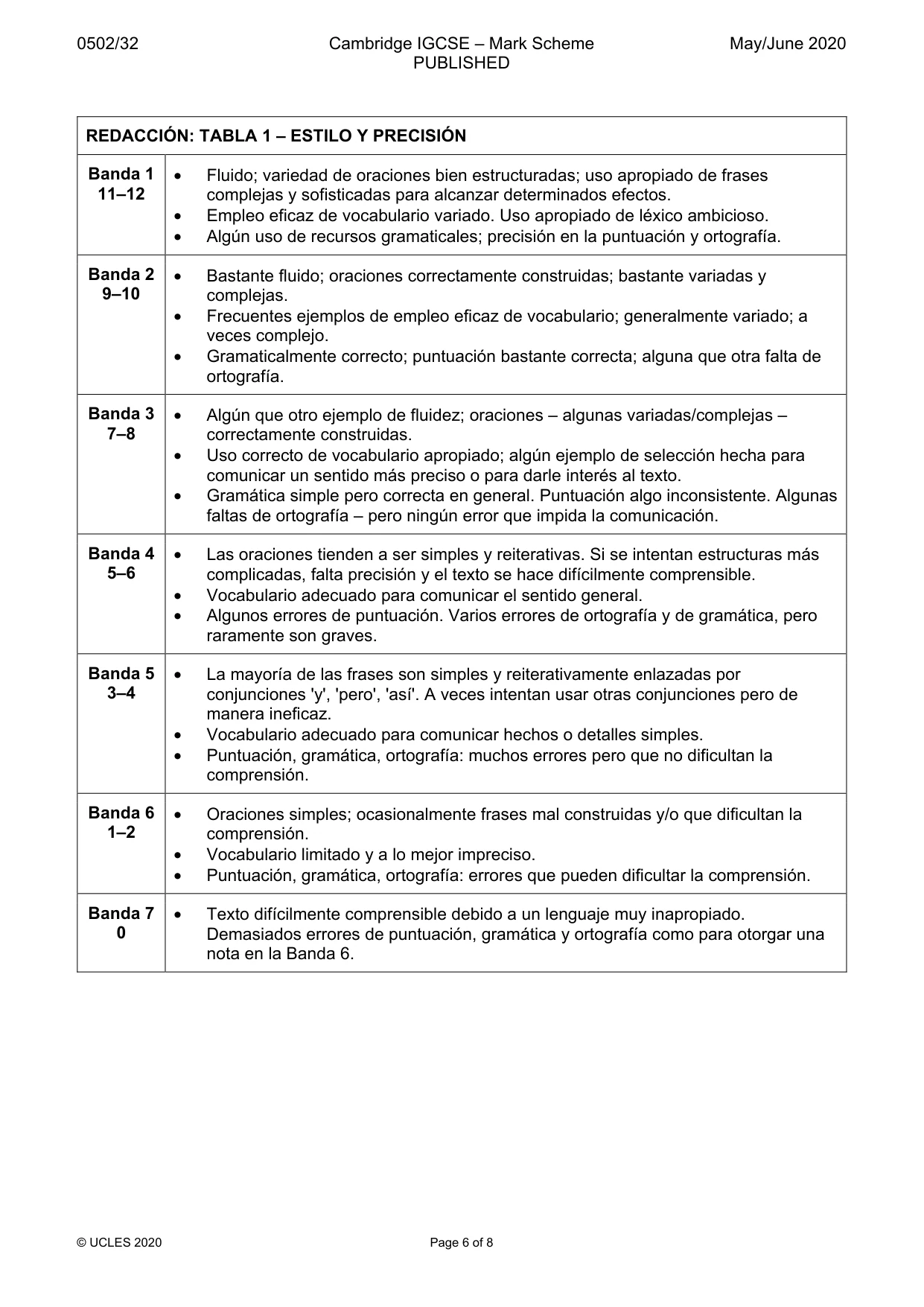 Mark scheme, page 6 of 8