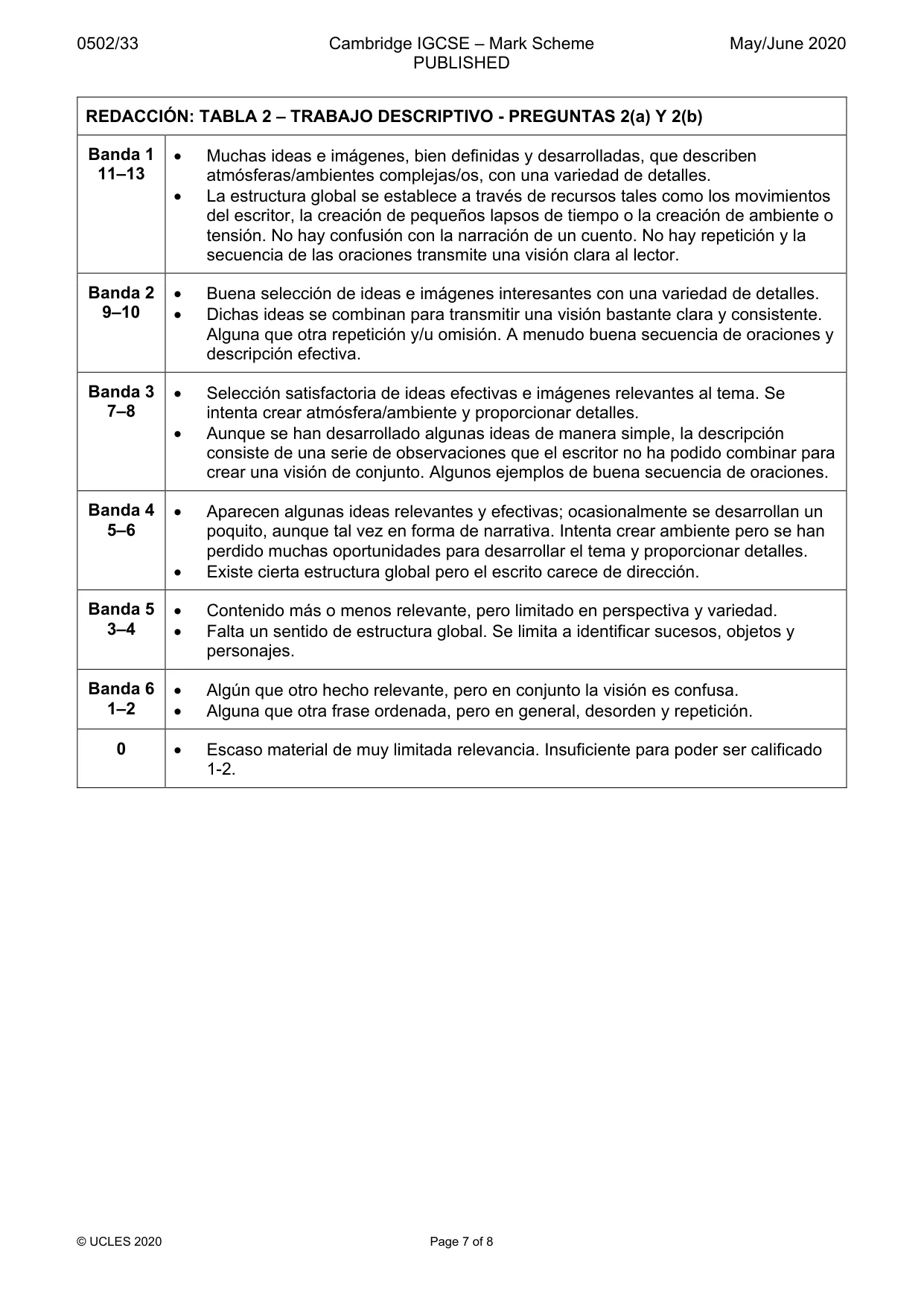 Mark scheme, page 7 of 8