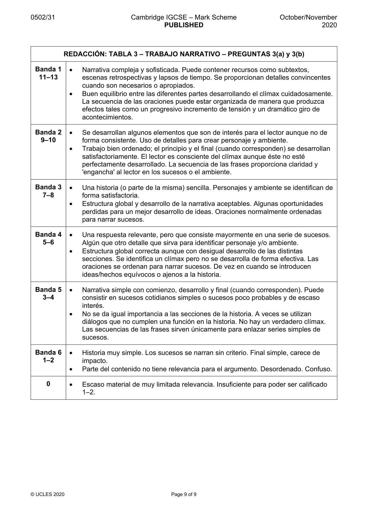 Mark scheme, page 9 of 9