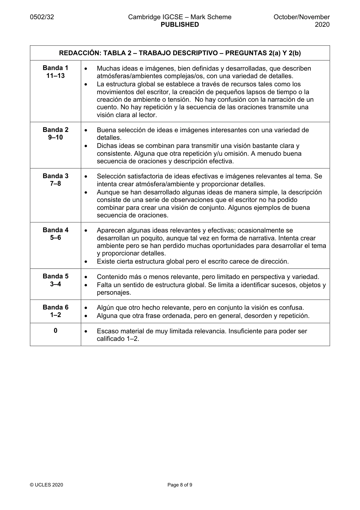 Mark scheme, page 8 of 9
