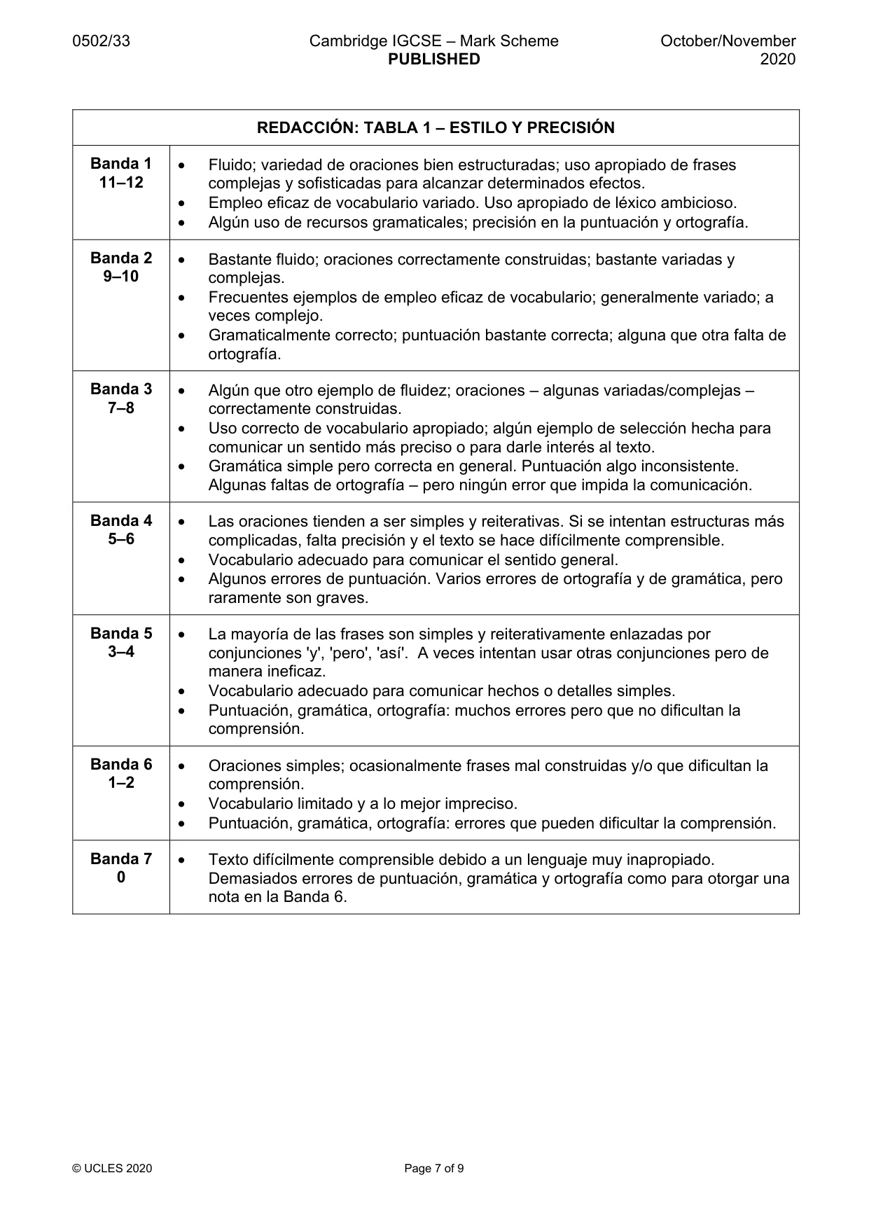 Mark scheme, page 7 of 9