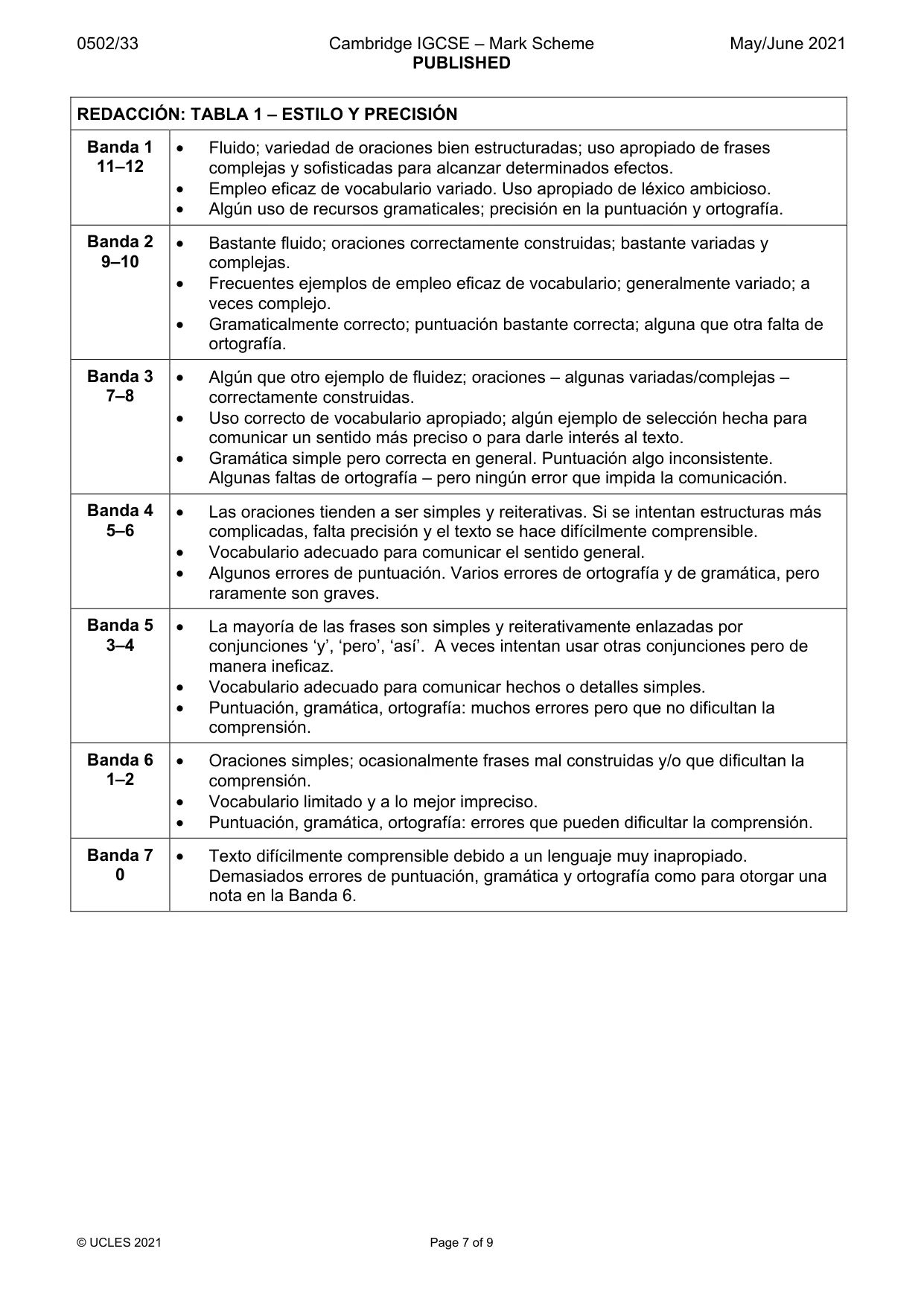 Mark scheme, page 7 of 9