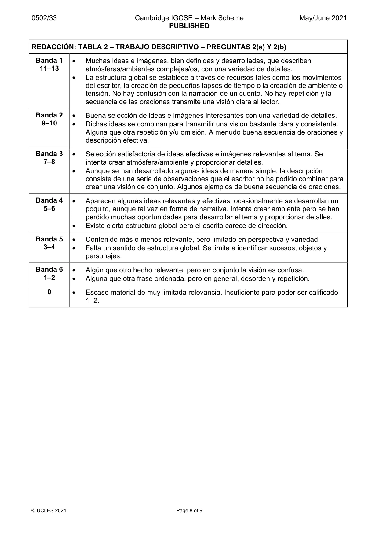Mark scheme, page 8 of 9