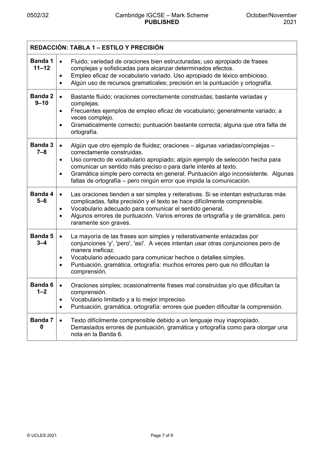 Mark scheme, page 7 of 9
