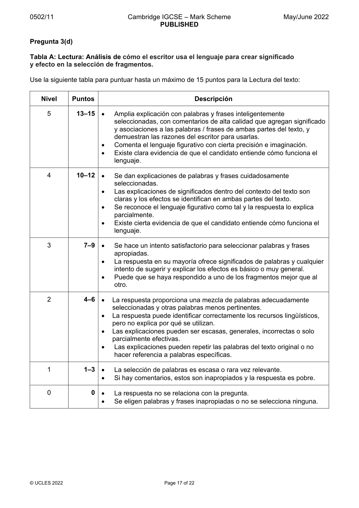 Mark scheme, page 17 of 22