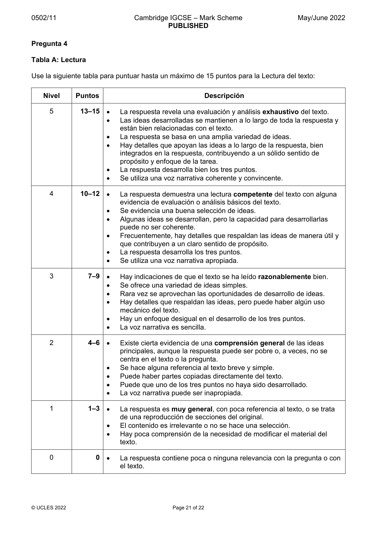 Mark scheme, page 21 of 22