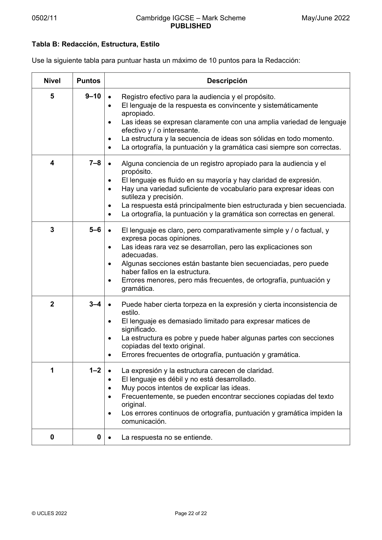 Mark scheme, page 22 of 22