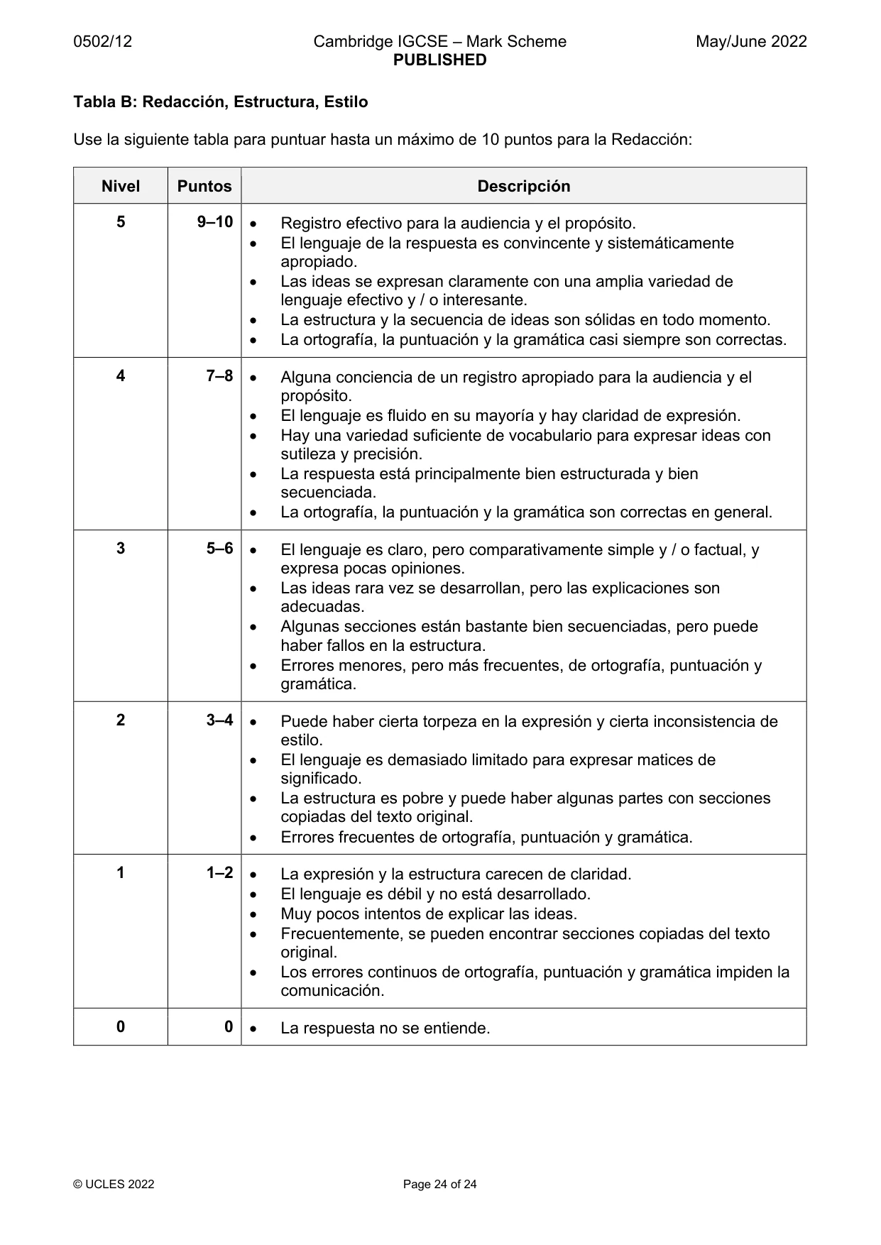 Mark scheme, page 24 of 24