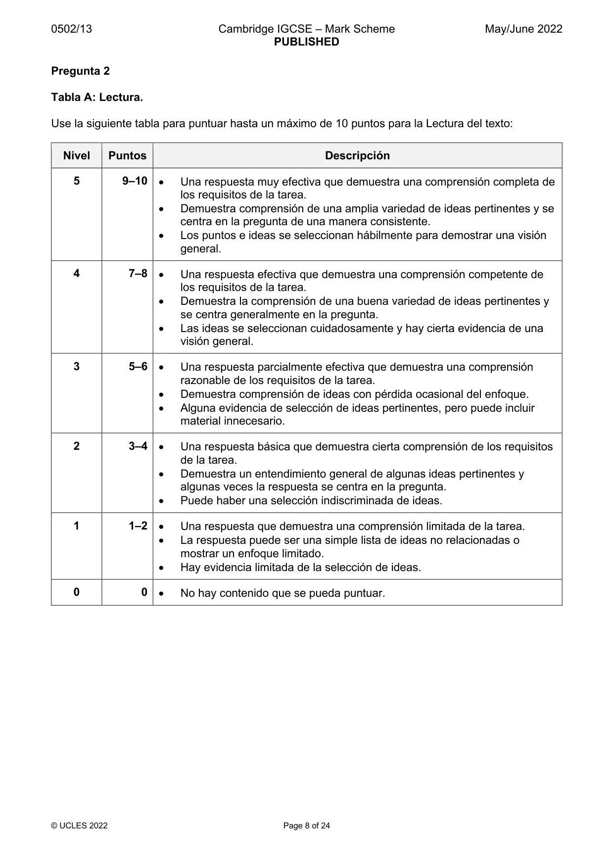 Mark scheme, page 8 of 24